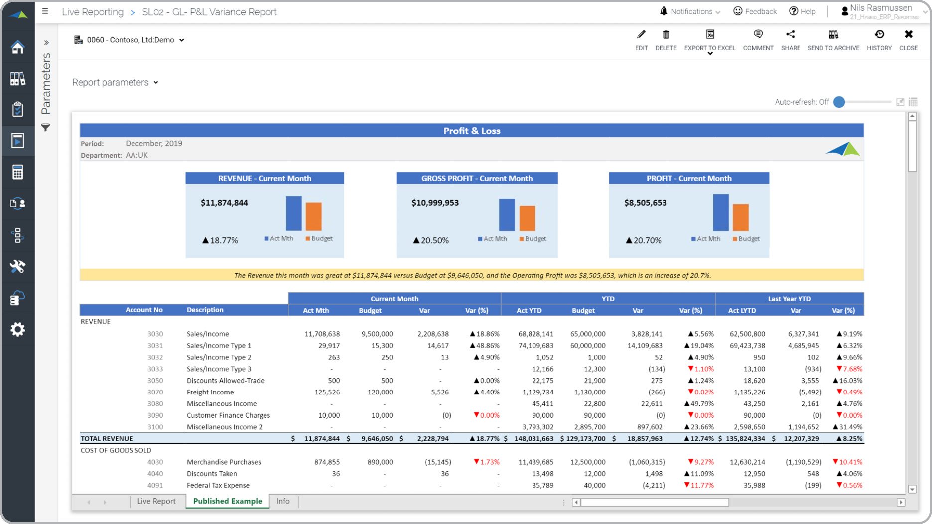 Reporting And Consolidations Solver